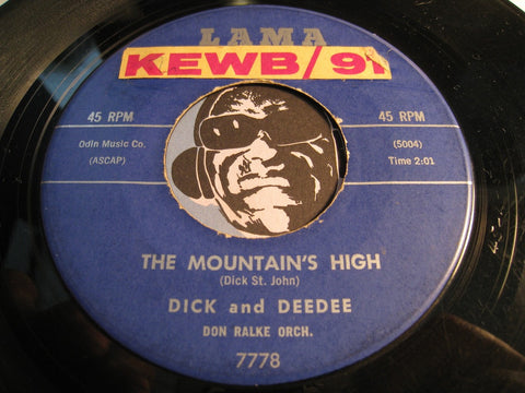 Dick and Deedee